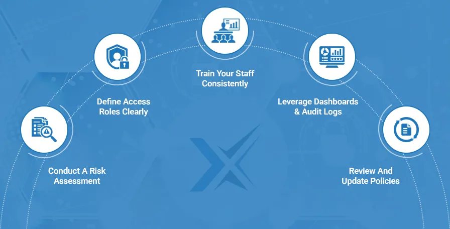 Tips to Maximize Compliance with Maximus EHR