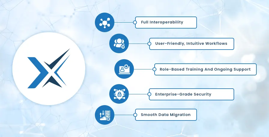 How Maximus EHR Helps Healthcare Providers Overcome These Challenges