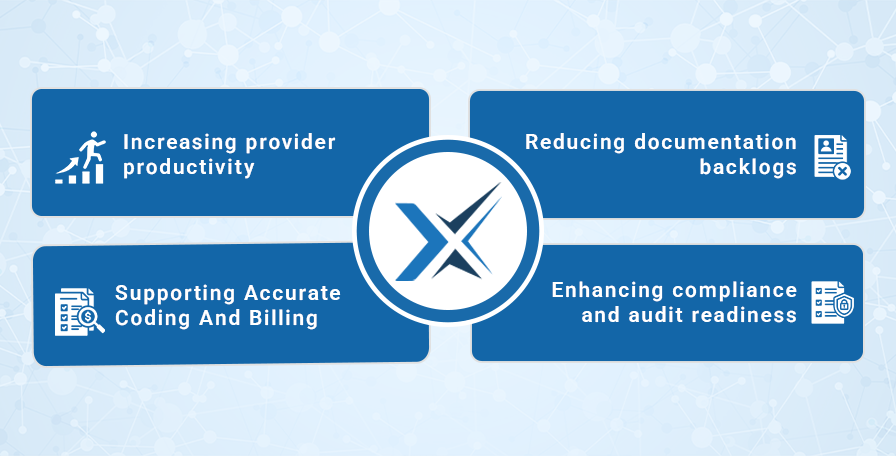 Impact on Healthcare Administrators and Practice Leaders
