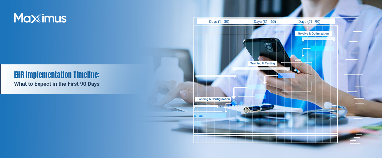 EHR Implementation Timeline. What to Expect in the First 90 Days