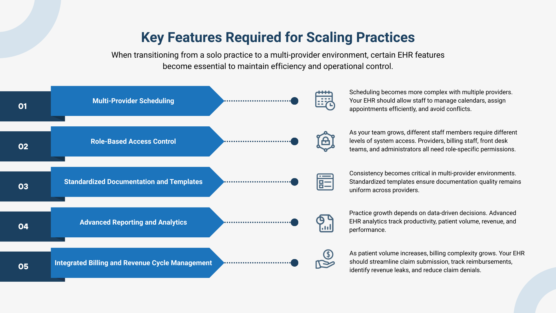 Key-Features-Required-for-Scaling-Practices